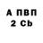 Амфетамин VHQ Elijah Lomaka